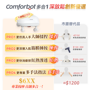 Comforbot|大師版PRO 4D+揉捏捶按熱敷舒通肌勞筋膜深層放鬆按摩器（港澳首創）|港澳總代