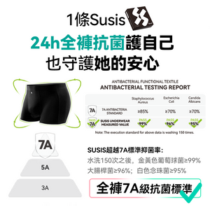 Susis|7A抗菌無感無痕透氣親膚舒適Ag+護理男士內褲|港澳總代