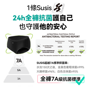 Susis|7A抗菌無感無痕透氣親膚舒適Ag+護理女士內褲|港澳總代