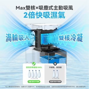 日本Yohome|分體多用途智便UV靜音Max雙核抽濕機 PRO (首創版)|港澳總代