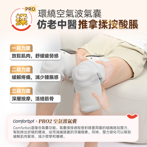 Comforbot|無線紅熱振揉四合強效深層緩損養膝多關節理療儀 PRO|港澳總代