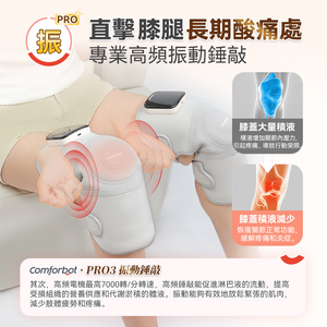 Comforbot|無線紅熱振揉四合強效深層緩損養膝多關節理療儀 PRO|港澳總代